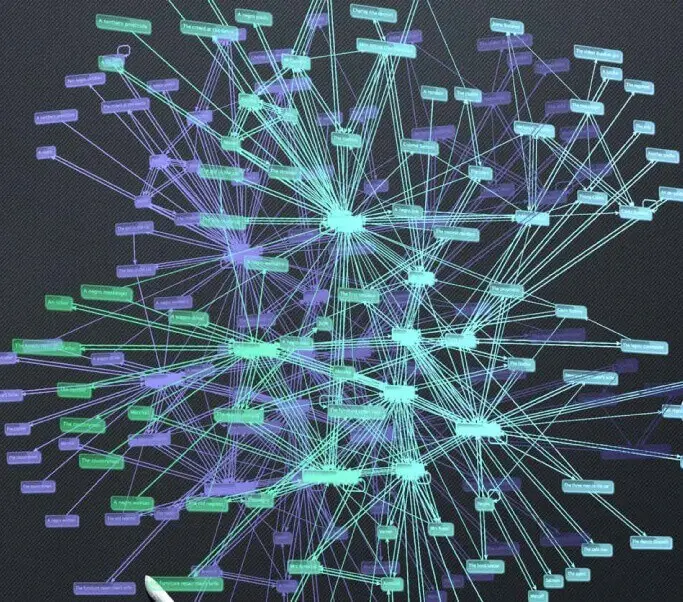 What is So-Called Remarketing Advertising?