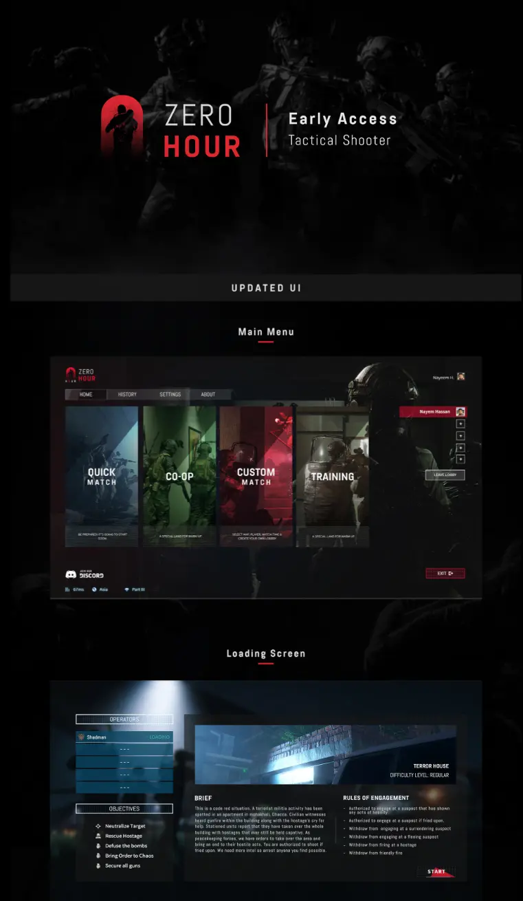 All about the Benefits and Privileges of Modern Game Design Solutions