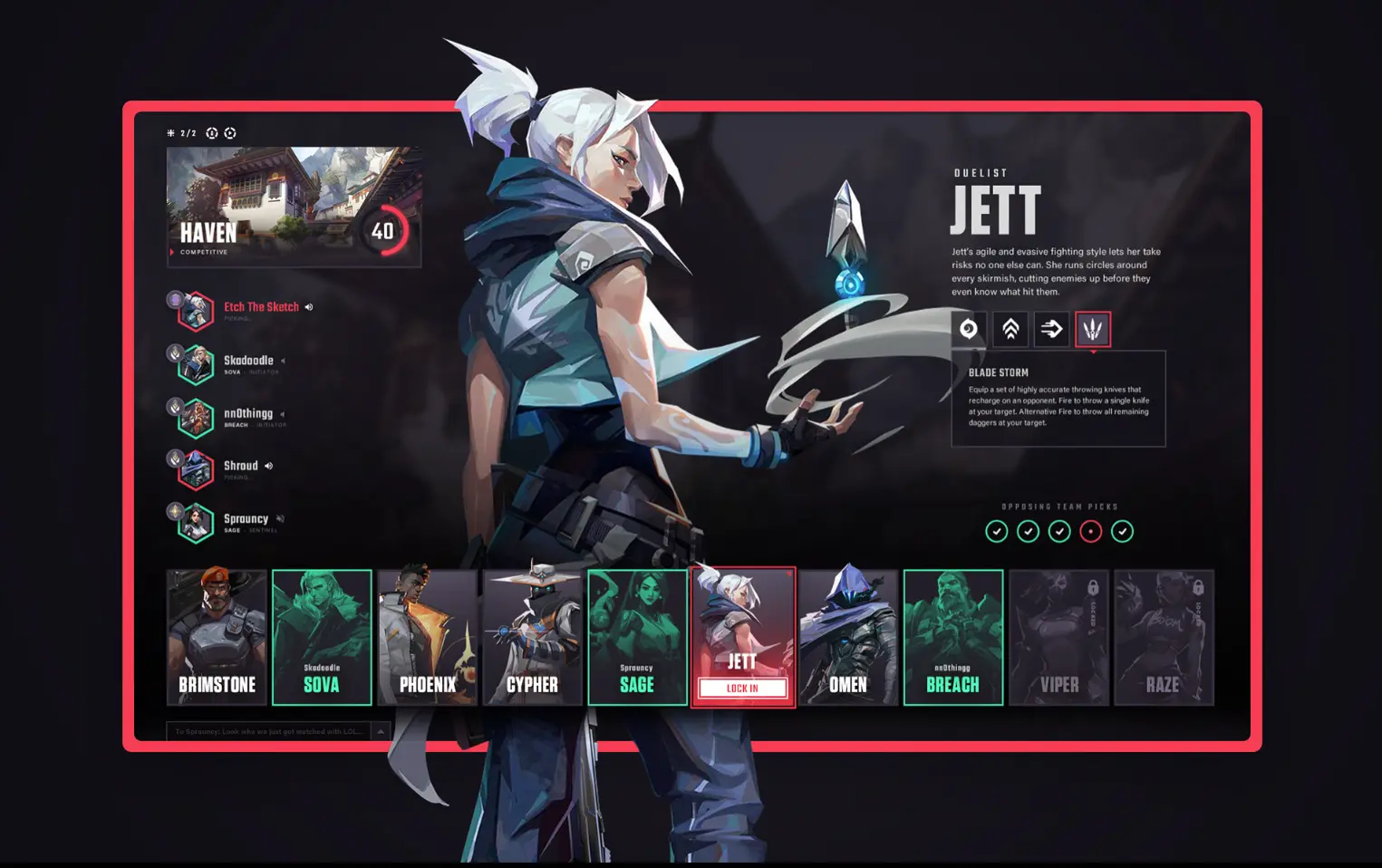 Top Unity Game Developers in UAE