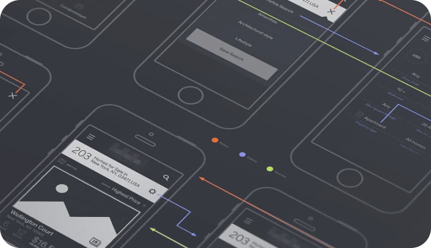 Website Development: First Choice Advice