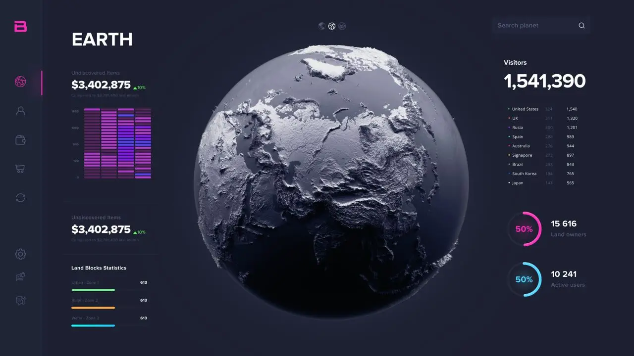 Driving Game Development and Marketing Success: From Concept to Player Engagement